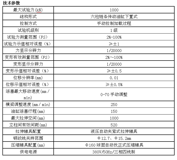 100噸數(shù)顯錨桿錨索拉力試驗(yàn)機(jī)