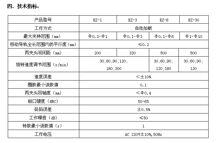 金屬線(xiàn)材扭轉(zhuǎn)纏繞一體機(jī)