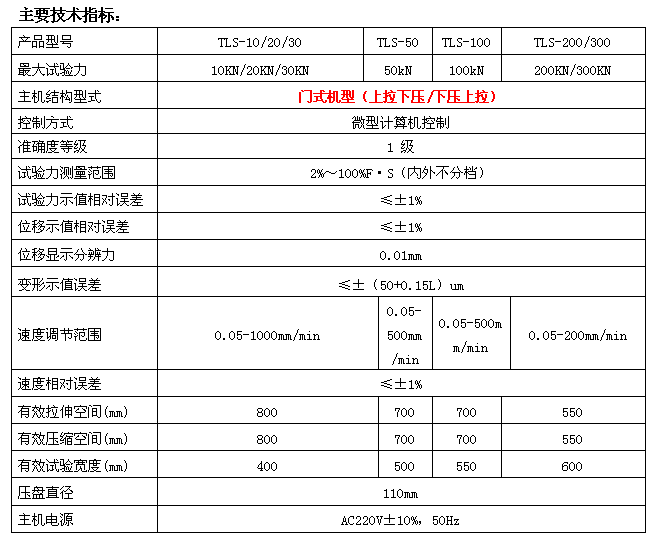 50KN/100KN數(shù)顯全自動彈簧拉壓試驗機