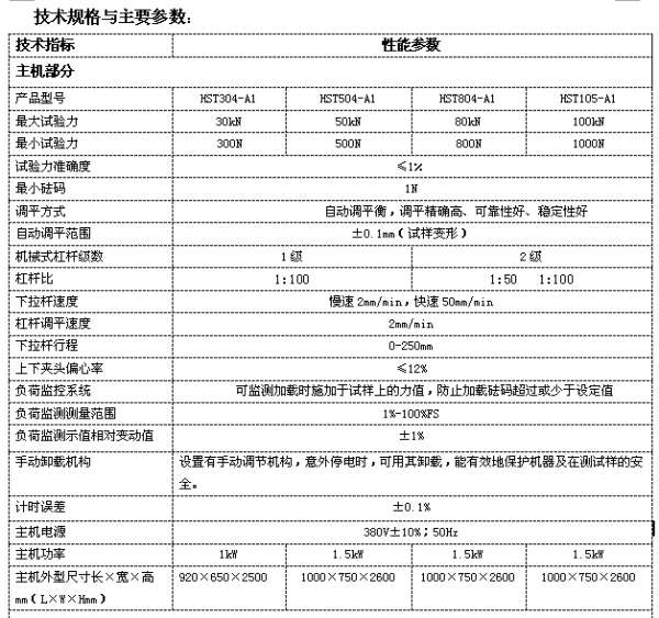 鏈條/錨具/低頻疲勞試驗(yàn)機(jī)